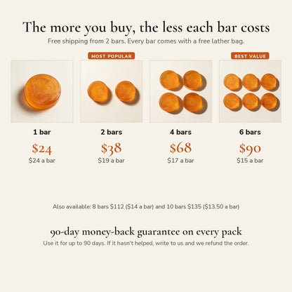 The more you buy, the less each bar costs: 1, 2, 4 and 6 bar packs with prices